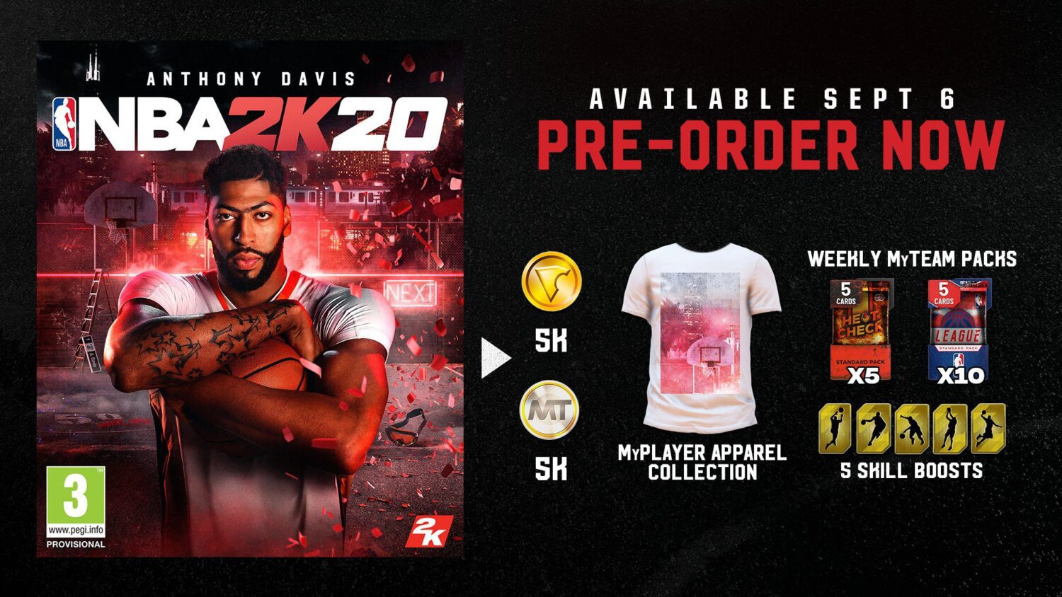 "NBA 2K20" – data premiery oraz okładki wydań ogłoszone
